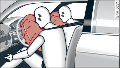 Airbags frontaux déployés